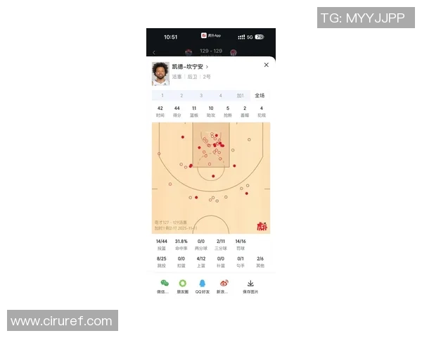 科尔称库明加表现成熟 关键时刻主动示意调整投篮选择 科尔称库明加表现成熟 关键时刻主动示意调整投篮选择
